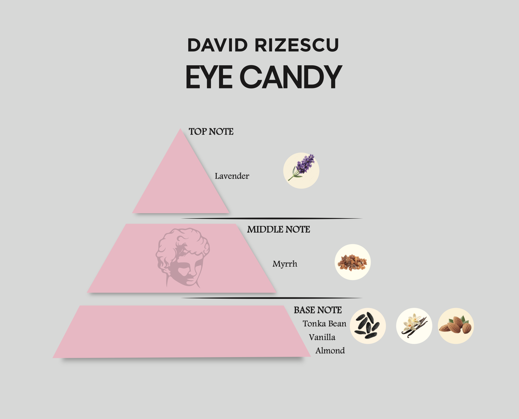 EYE CANDY EXTRAIT DE PARFUM