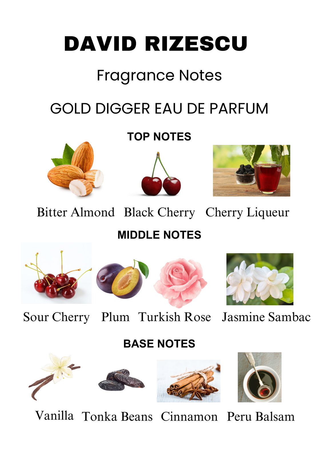 GOLD DIGGER EAU DE PARFUM