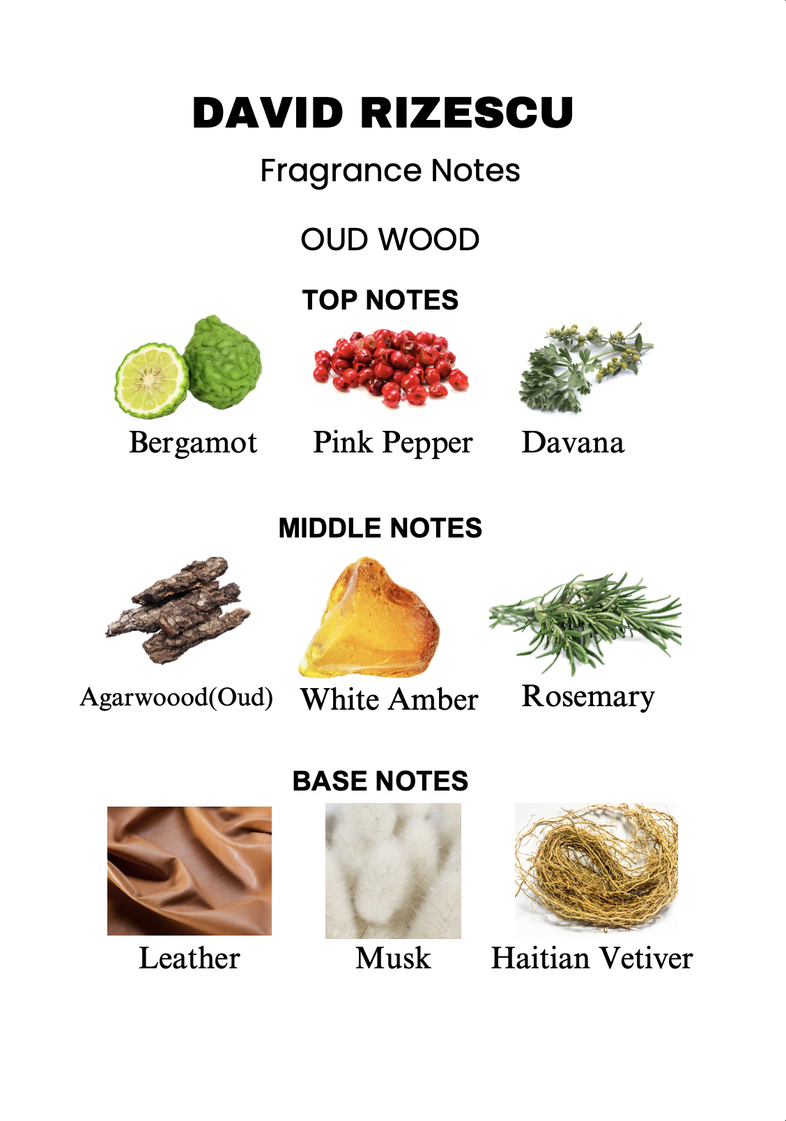 OUD WOOD EAU DE PARFUM