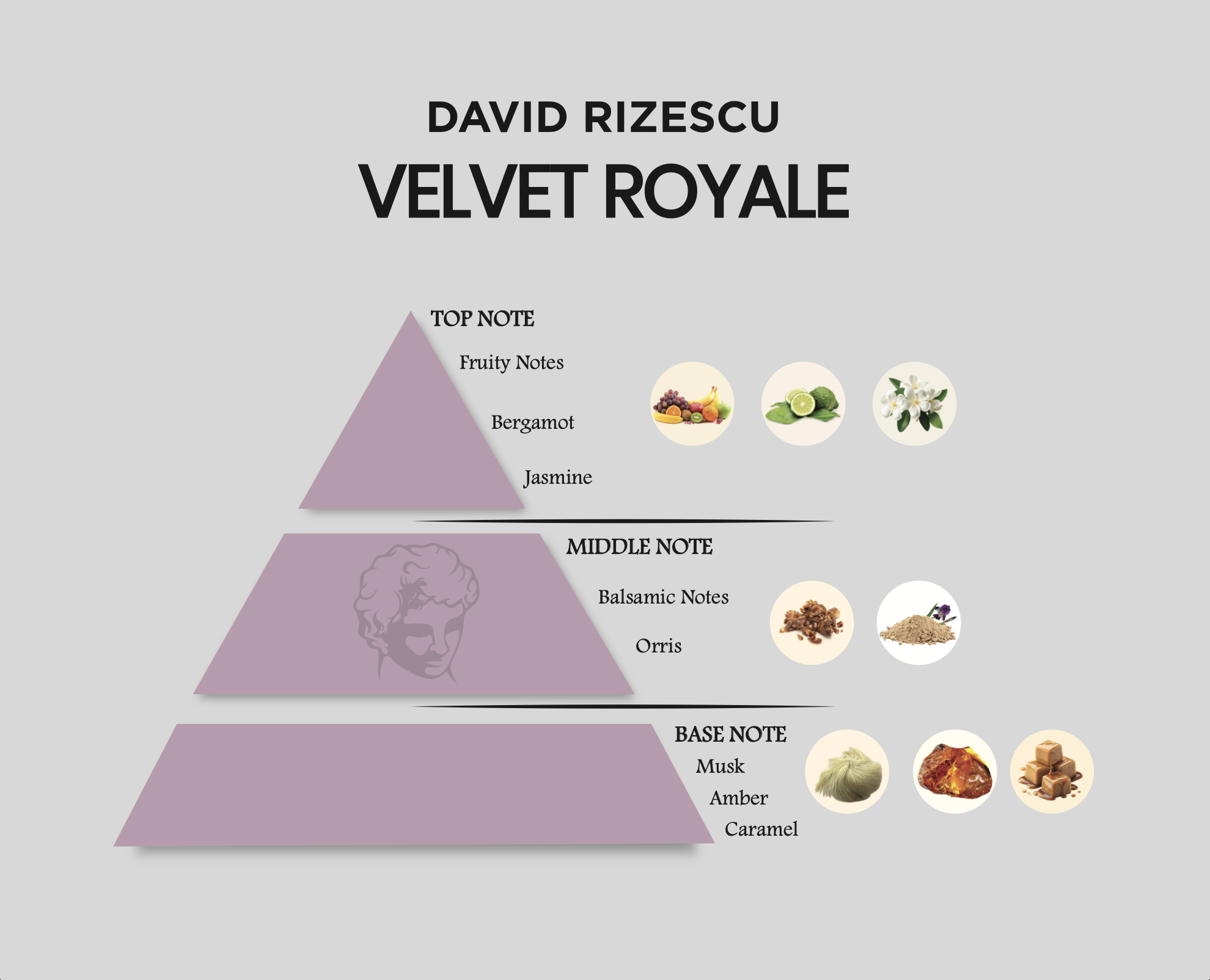 VELVET ROYALE EXTRAIT DE PARFUM