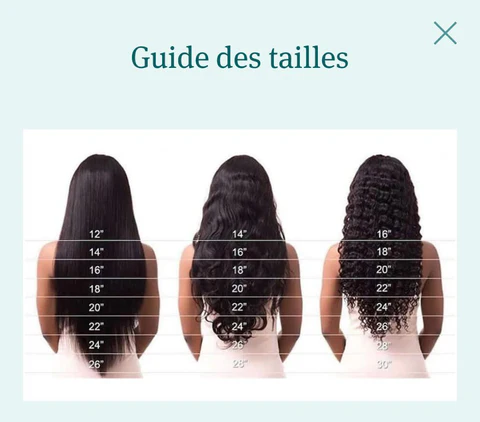 PERRUQUE - EN U/EN V/DEMI TÊTE