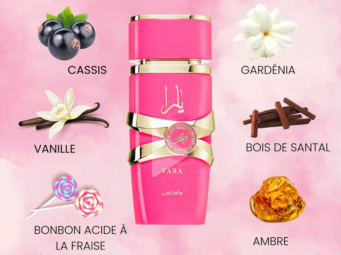Yara Candy 