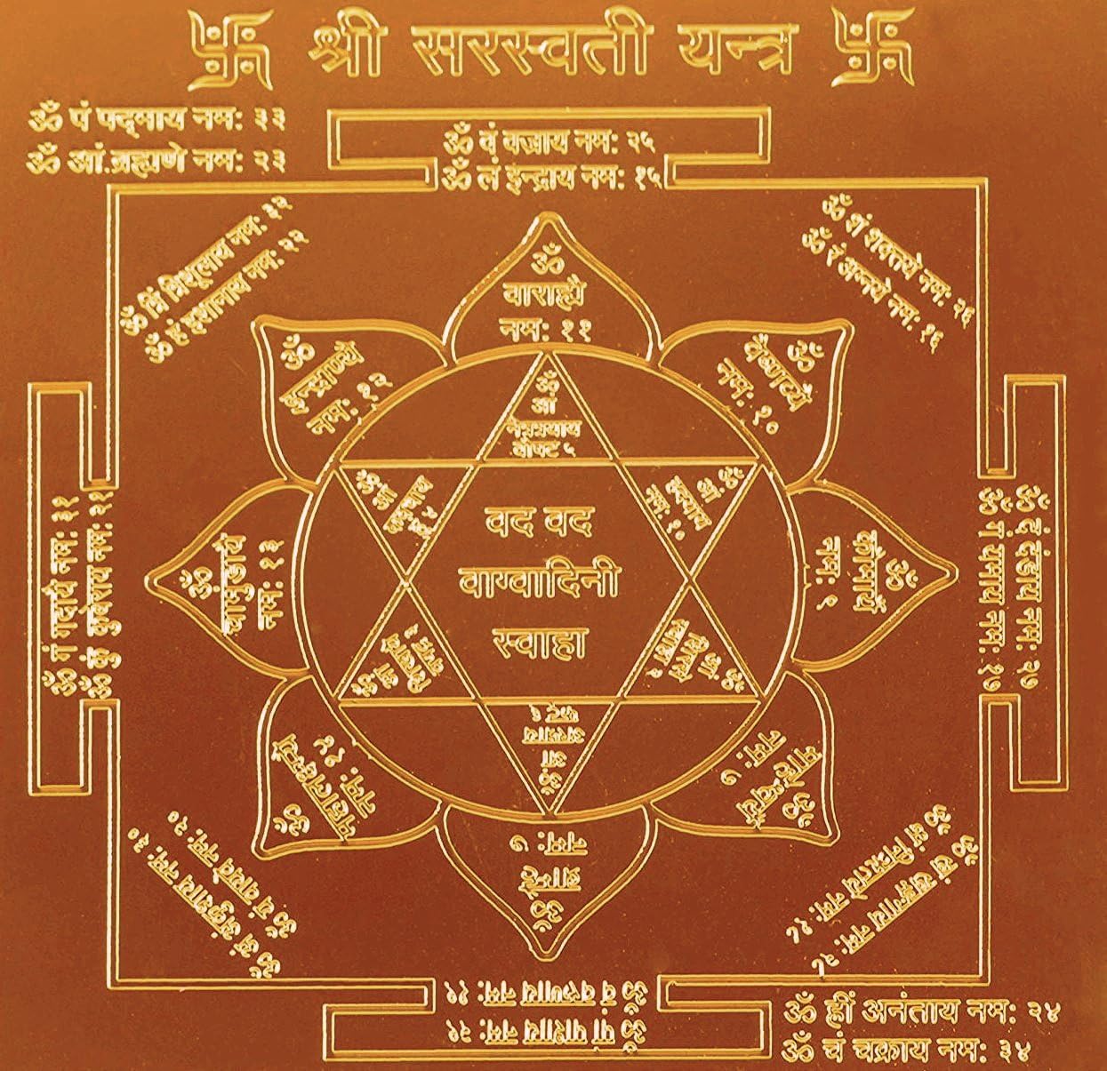 Krushnesh Creations Saraswati Yantra on Copper I Brown I LxH=8x8 cm I ??????? ?????