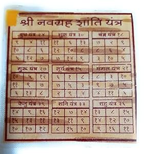 Krushnesh Creations Shri Navgrah Shanti Yantra on Bhojpatra Laminated Yantra, Brown, LxH=8x8 cm
