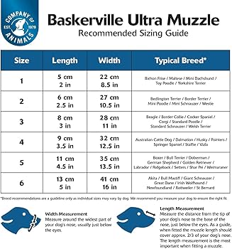 Focinheira  Baskerville Ultra 