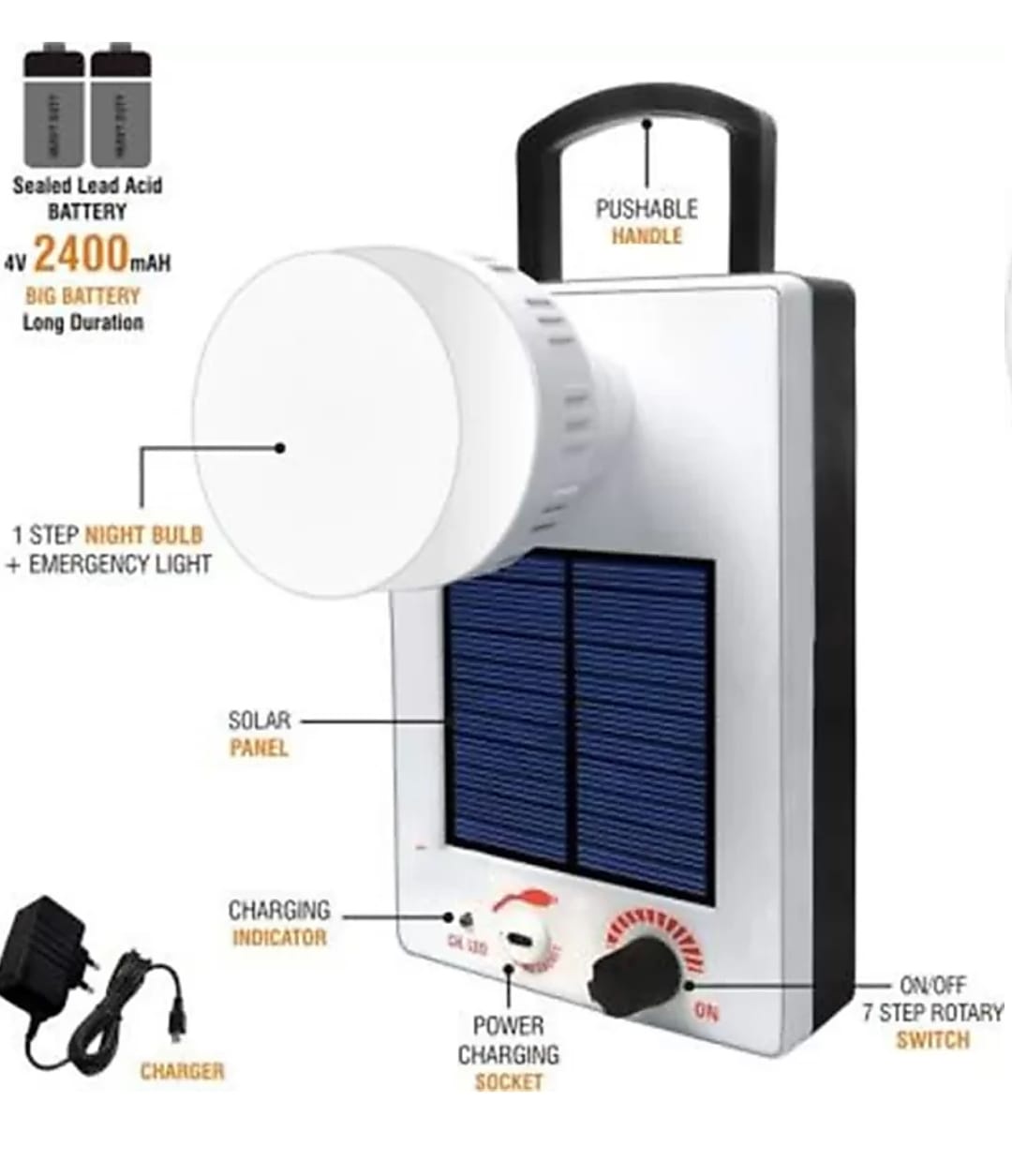 LED Solar Bulb