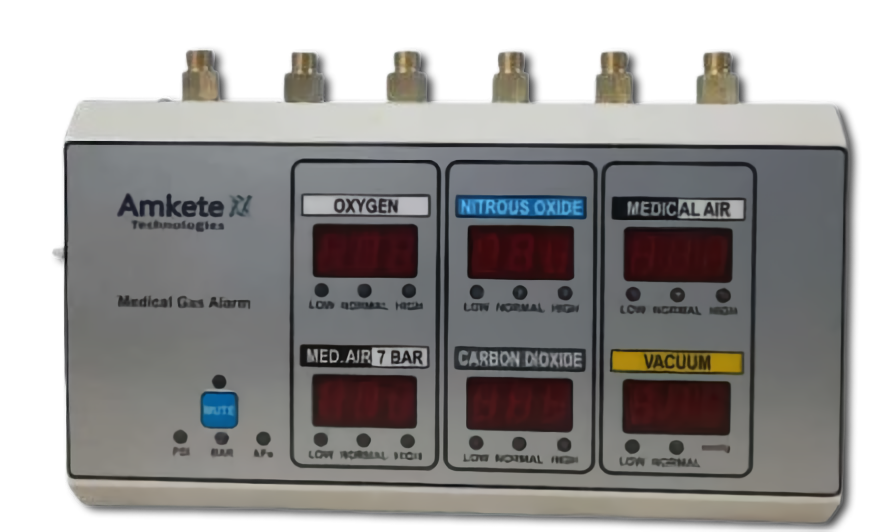 Digital Gas Alarm