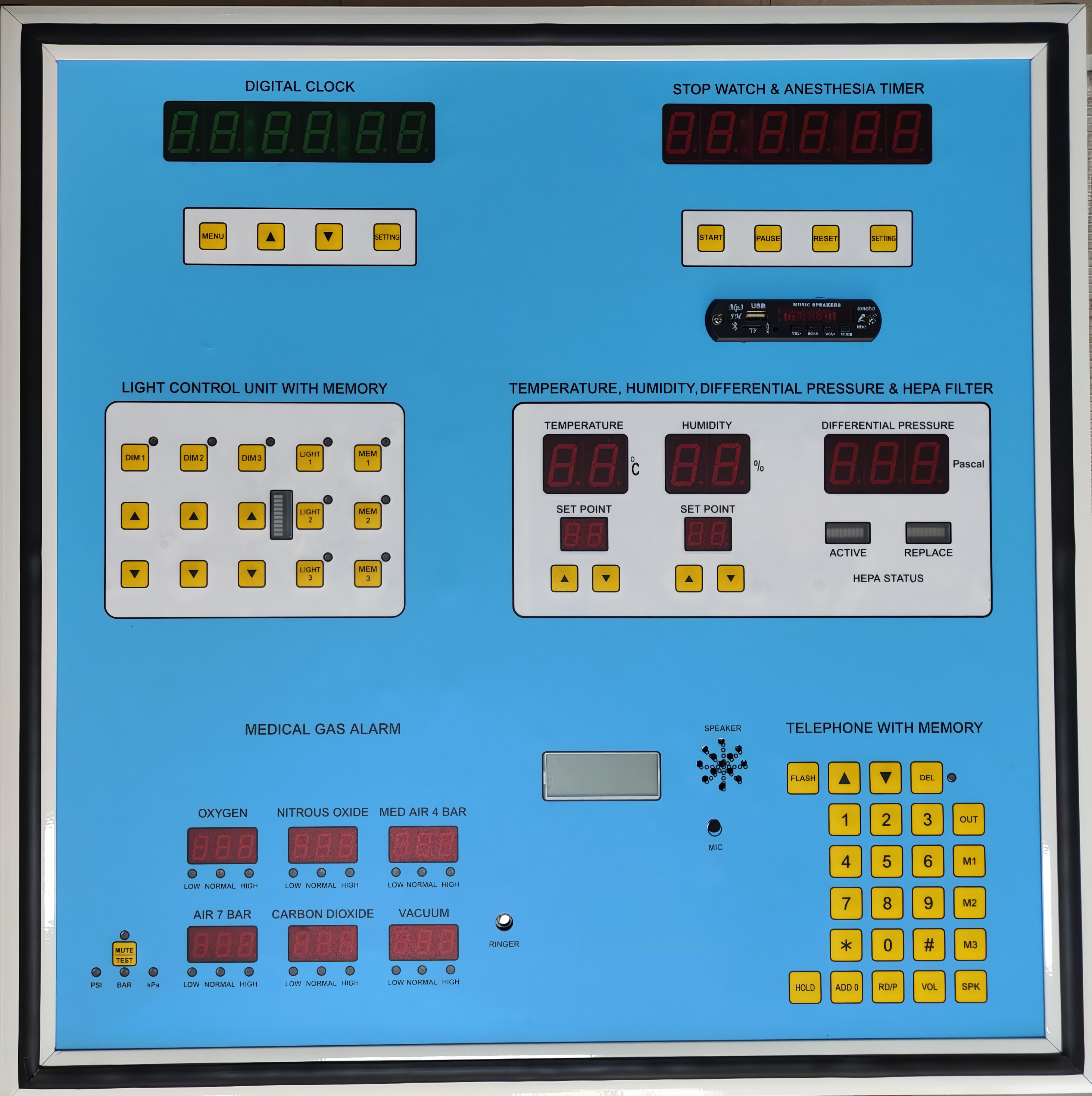 Surgeon Control Panel