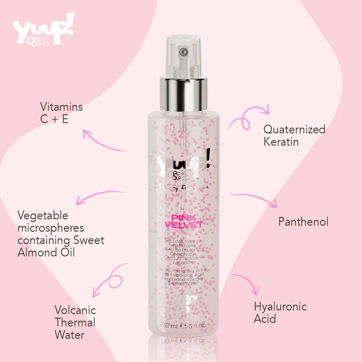 Yuup! Pink Velvet 150ml – maitinamasis ir drėkinamasis serumas su keratinu ir hialurono rūgštimi šunims ir katėms