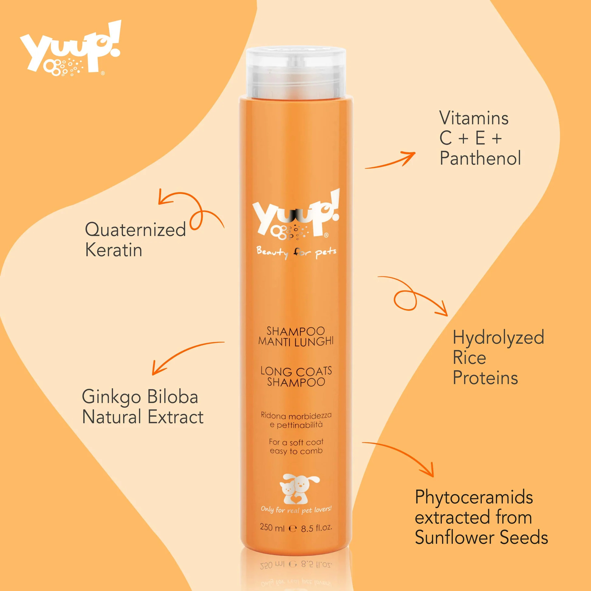 Yuup! Home Long Coats Shampoo – šampūnas ilgaplaukiams praturtintas keratinu ir vitaminais šunims ir katėms 250ml