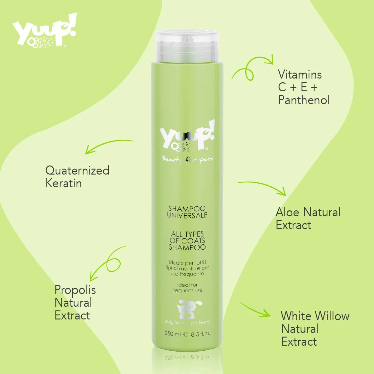 Yuup! Home All Types of Coat Shampoo – kasdienis visų veislių šampūnas šunims ir katėms 250ml