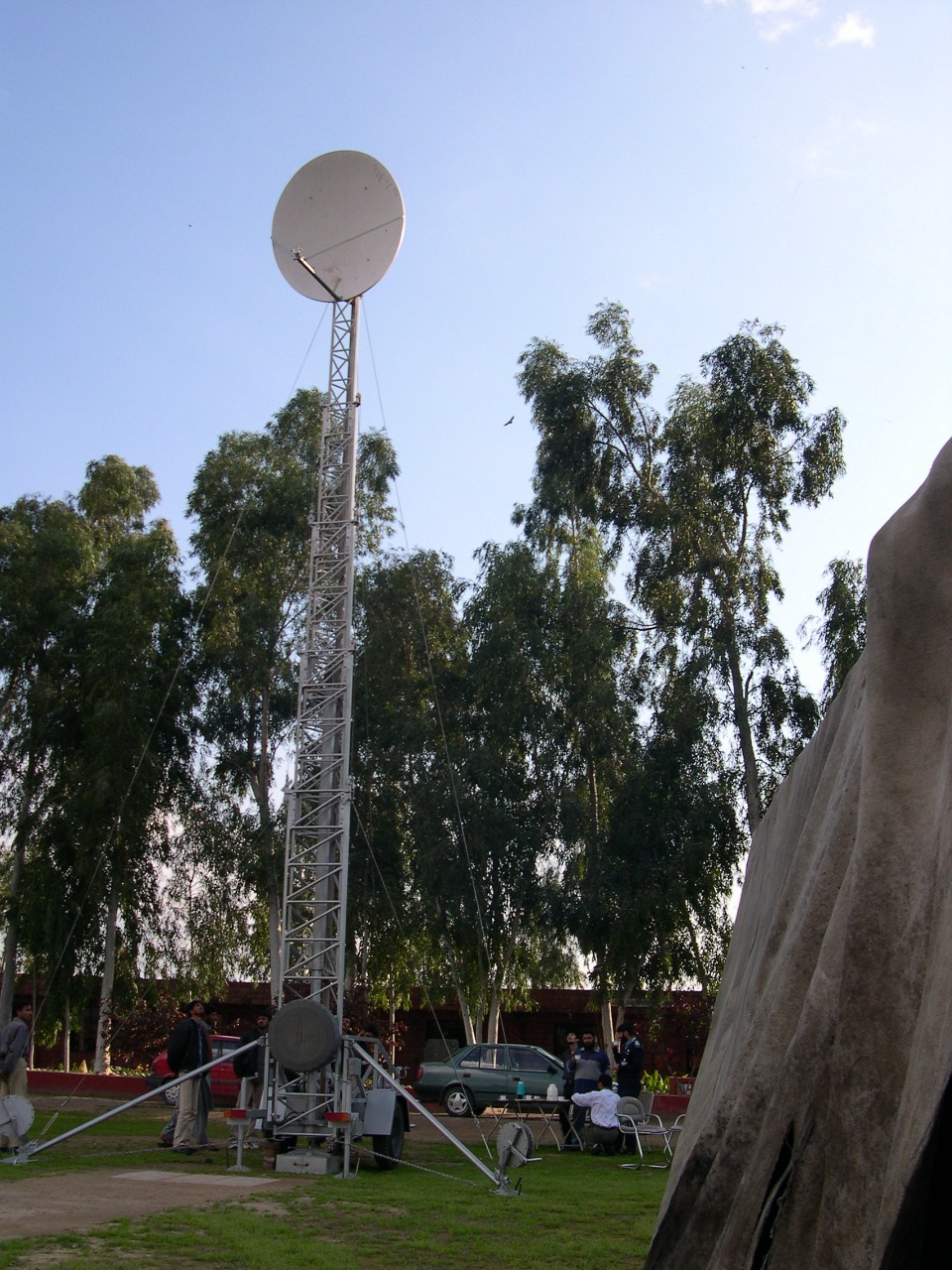 Telescopic Mast
