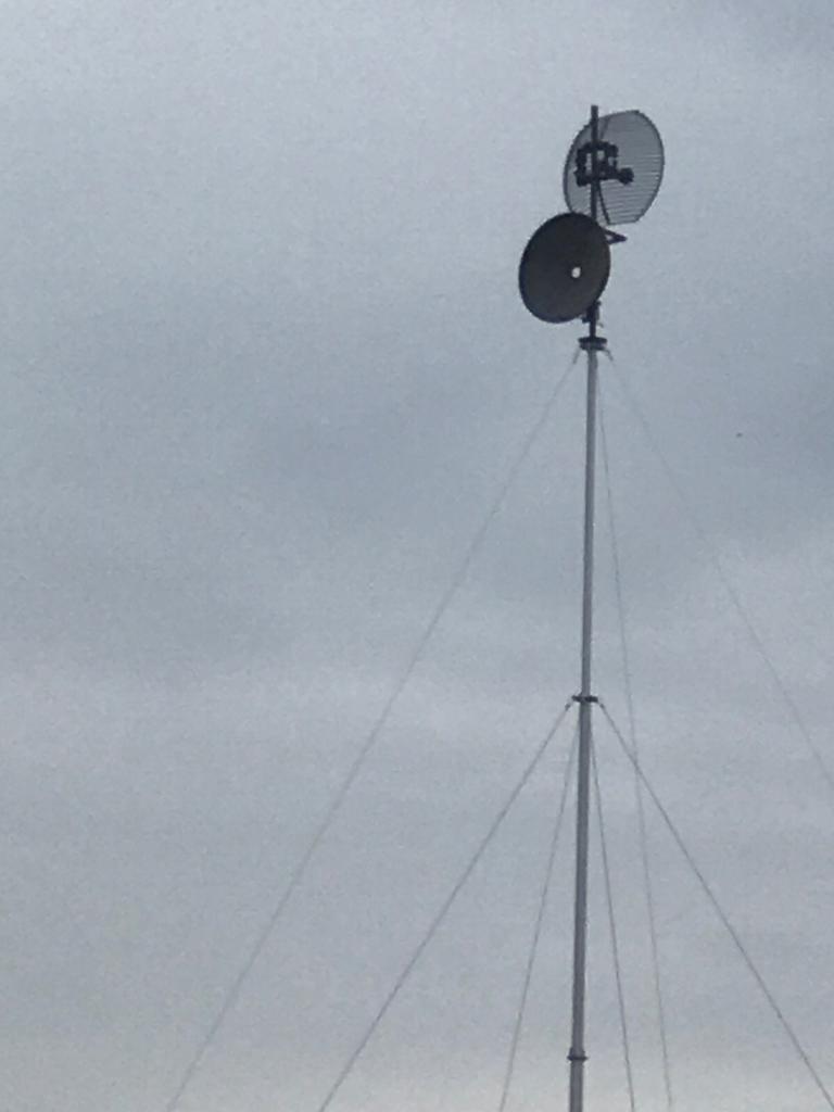 Telescopic Mast