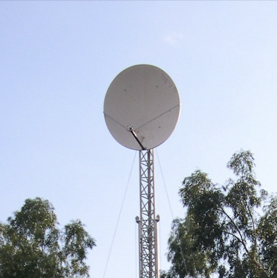 Telescopic Mast