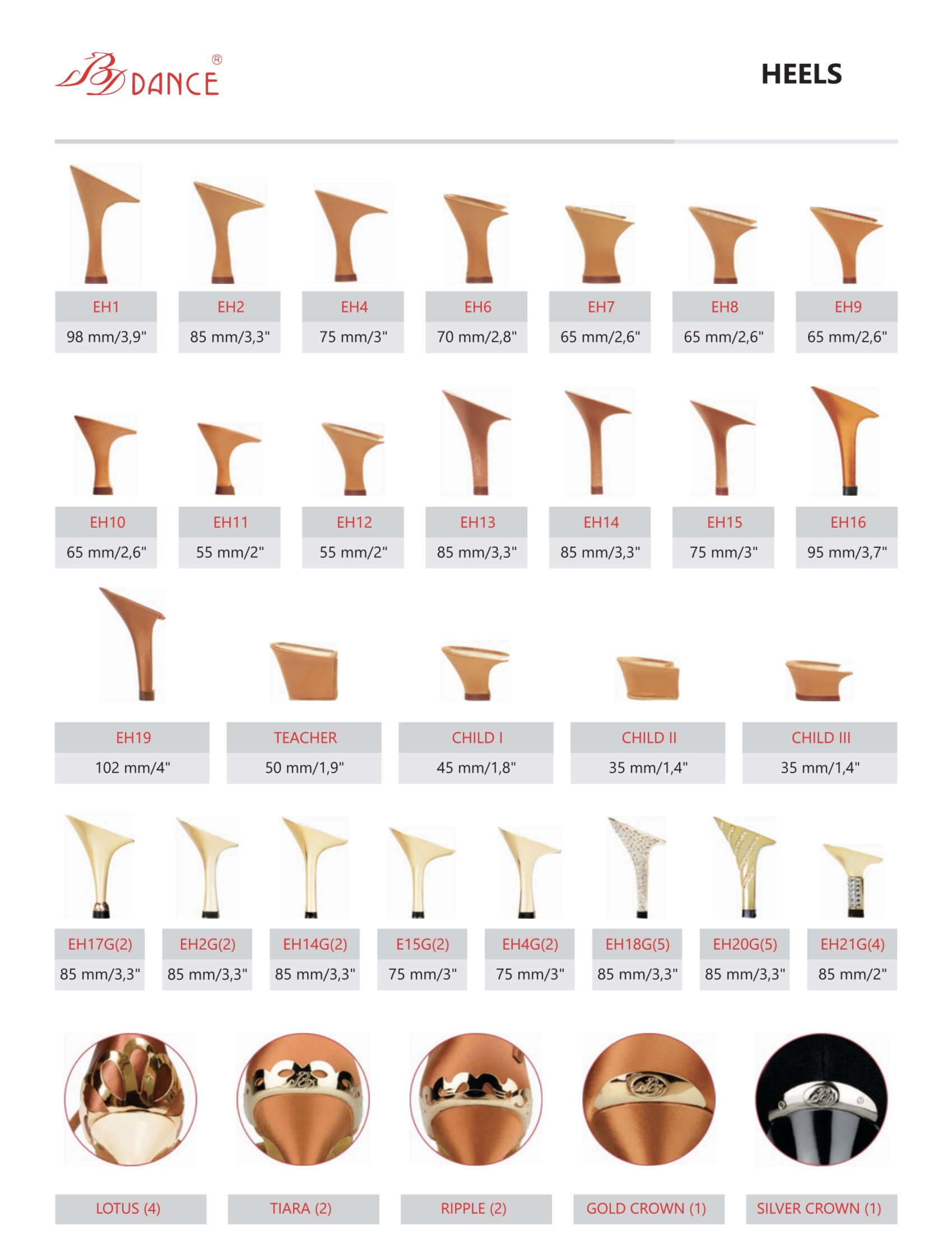 Heel guards (1pack = 5 pairs)