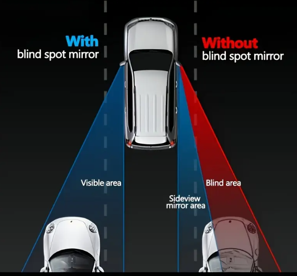 Rétroviseur de Zone Aveugle HD pour Voitures