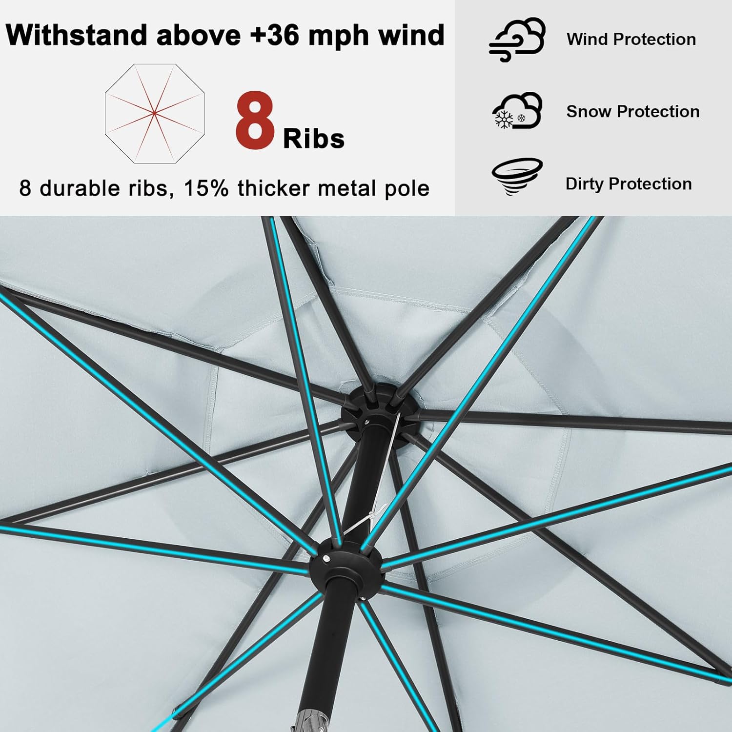 9FT Outdoor Patio Umbrella, 8 Ribs Table Umbrella w/Crank for Easy Set Up, Suitable for Garden, Lawn, Deck & Backyard (Gray)