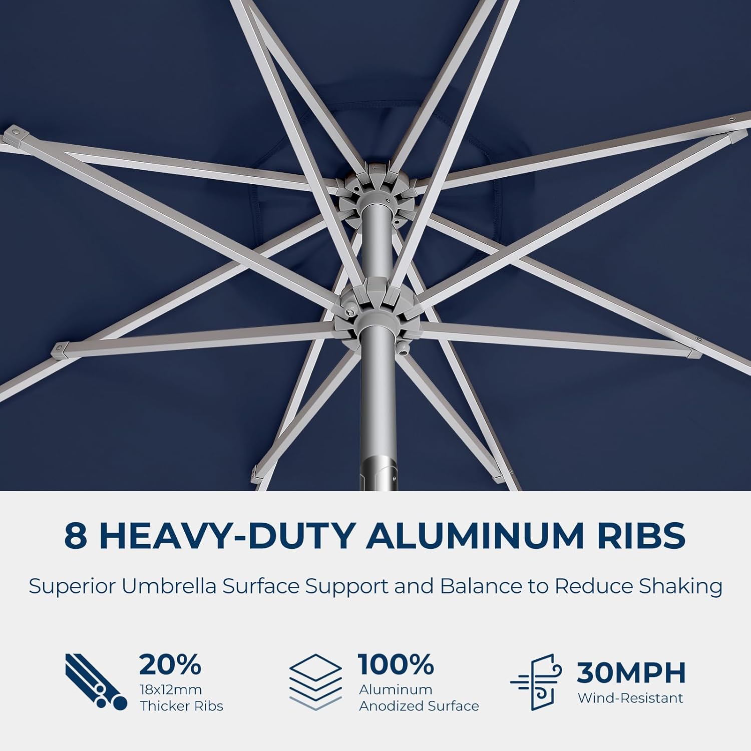 9ft Outdoor Patio Umbrella - Market Table Aluminum Umbrella, 5-Year Fade Resistant - UPF50+ UV Protection with Push Button Tilt, Crank for Pool Deck and Garden (Navy Blue)