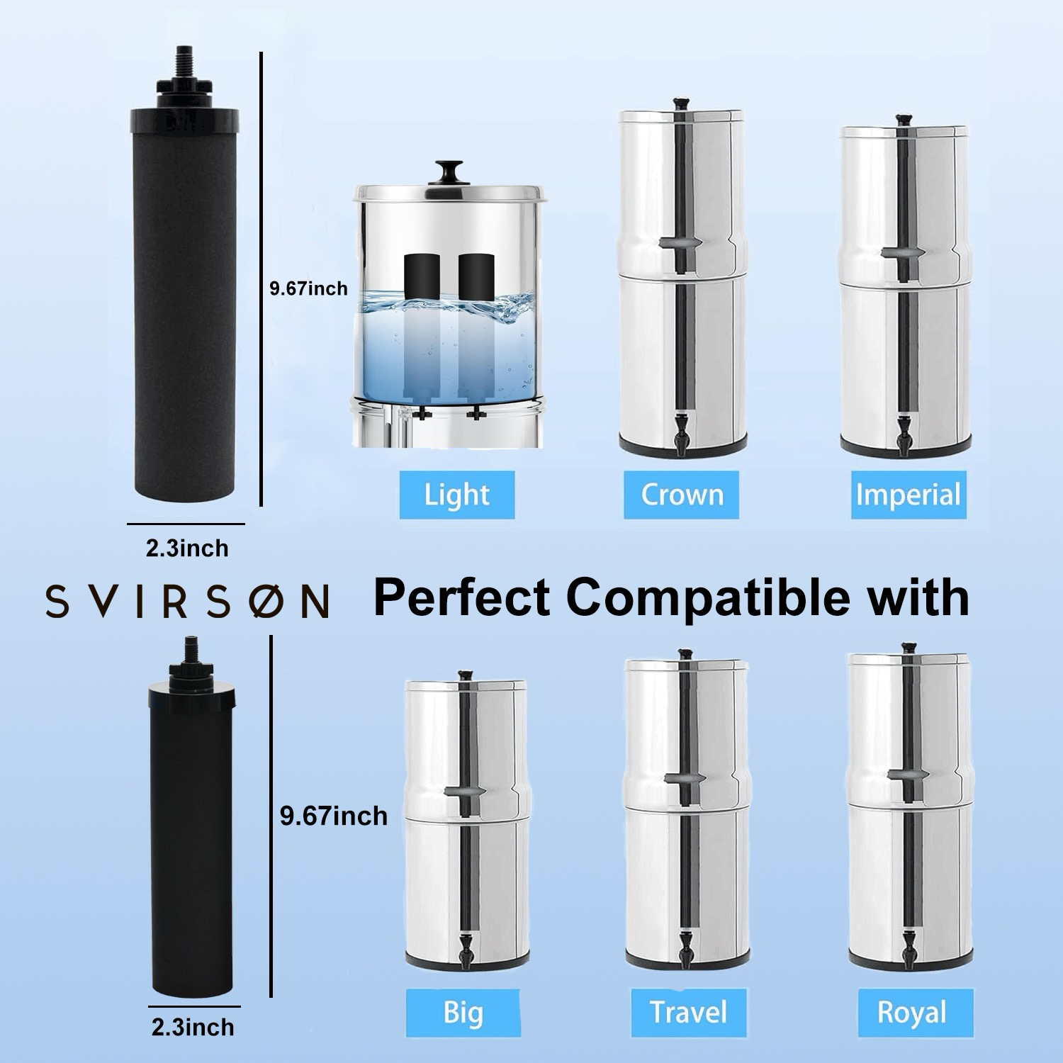 Water Filter, Replacement for Berkey® BB9-2® Black Purification Elements and for Berkey® Gravity Filter System, Pack of 4 for Berkey® water filter replacement.