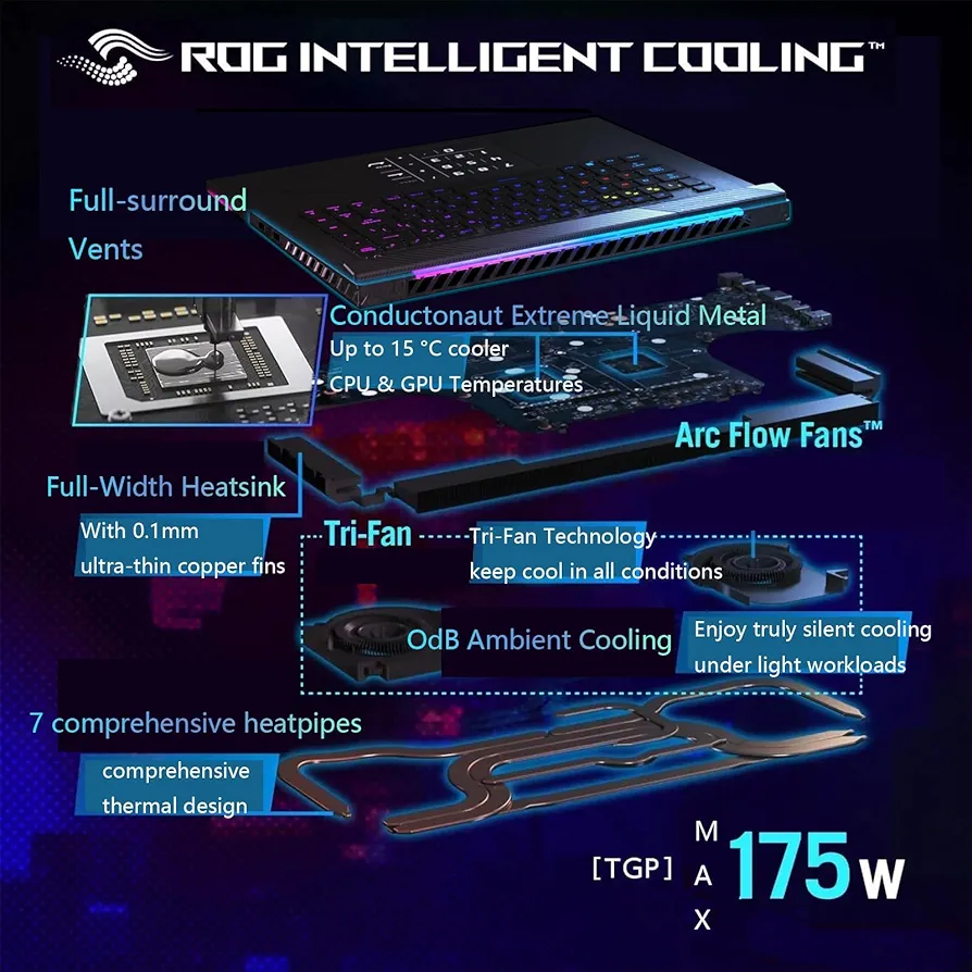 ASUS ROG Strix G18 Gaming Laptop