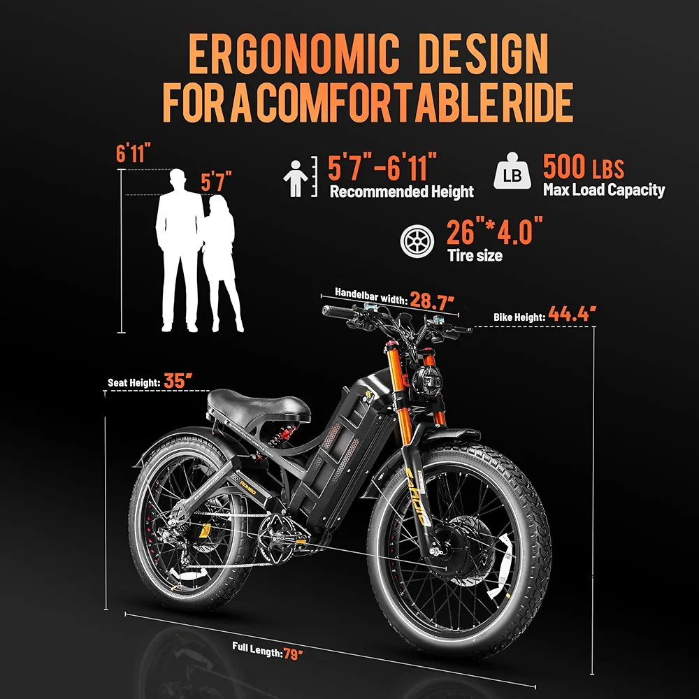 eAhora Romeo Pro Ⅱ 4000W 46MPH Dual Motor Electric Bike 