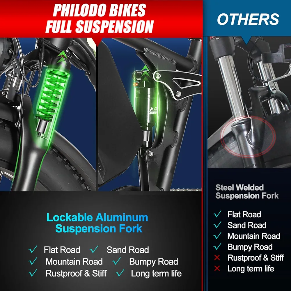 PHILODO Electric Mountain Bicycle