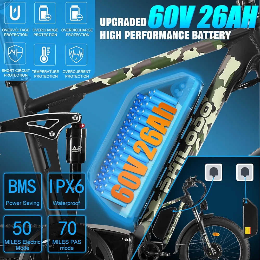 PHILODO Electric Mountain Bicycle