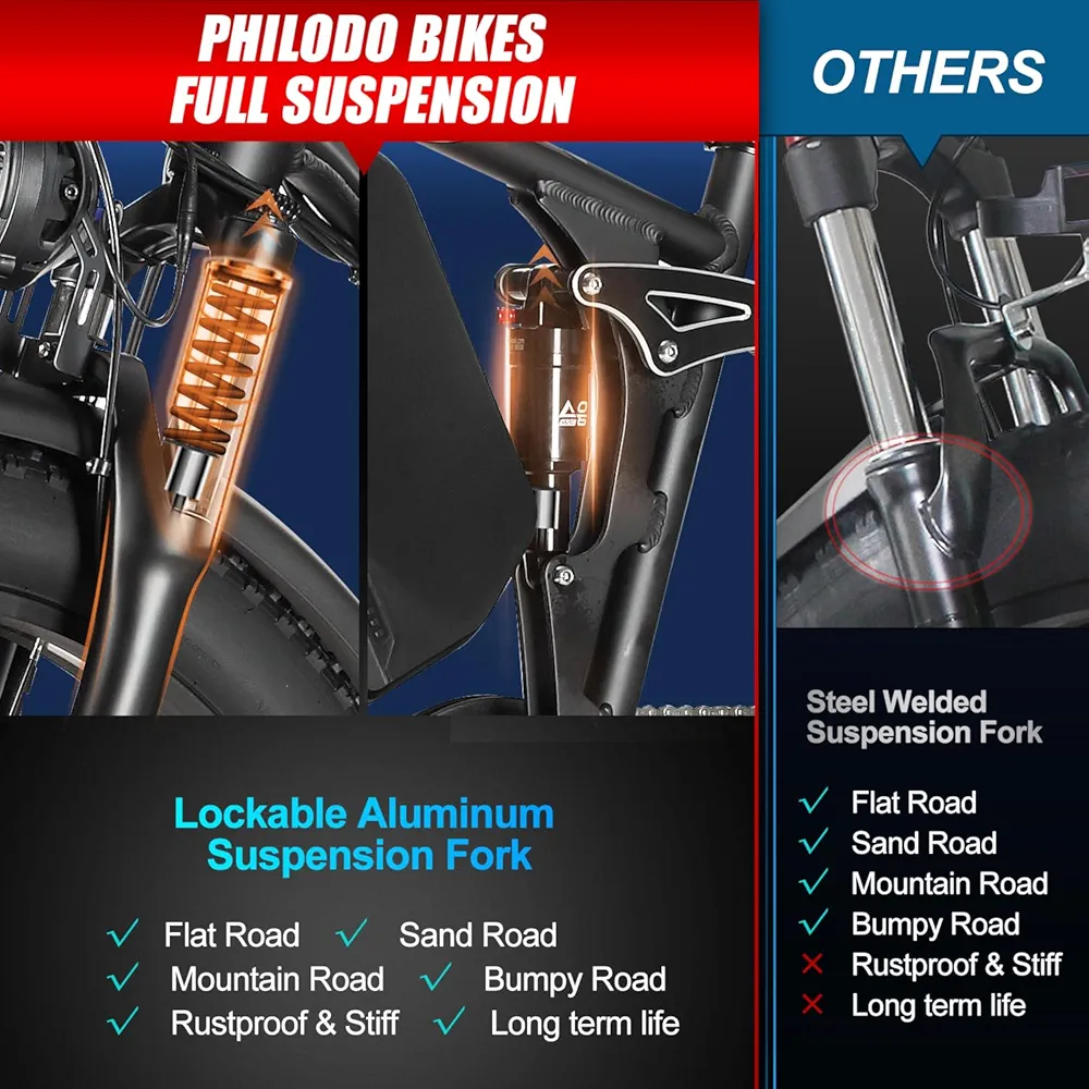 Philodo Electric Mountain Bicycle