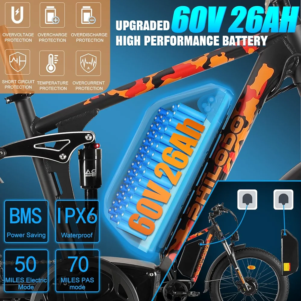 Philodo Electric Mountain Bicycle