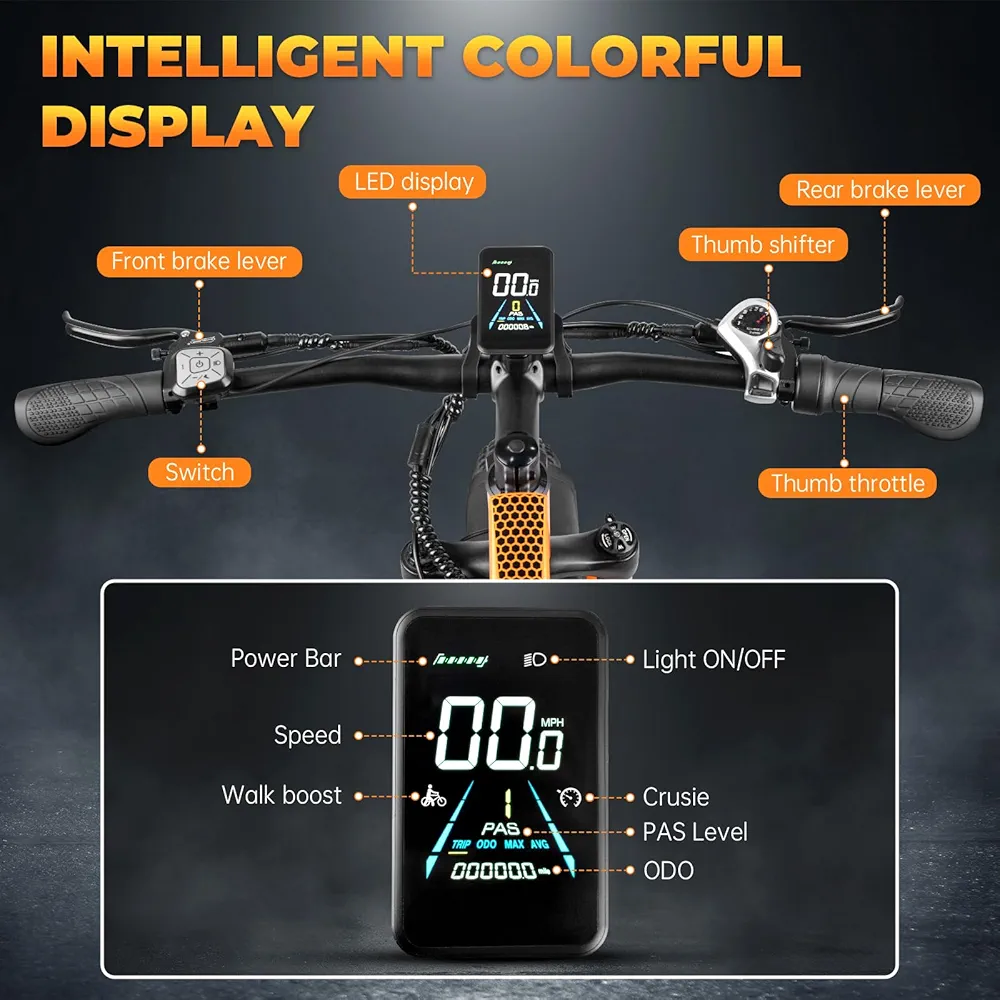 Electric Bike Handlebar