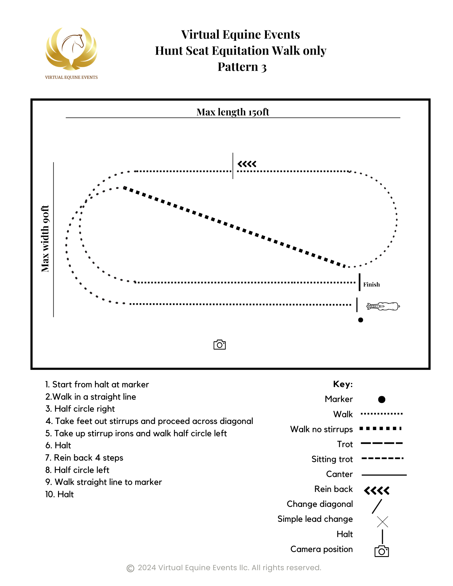 Class 30: Equitation on the Flat: Beginner - Junior