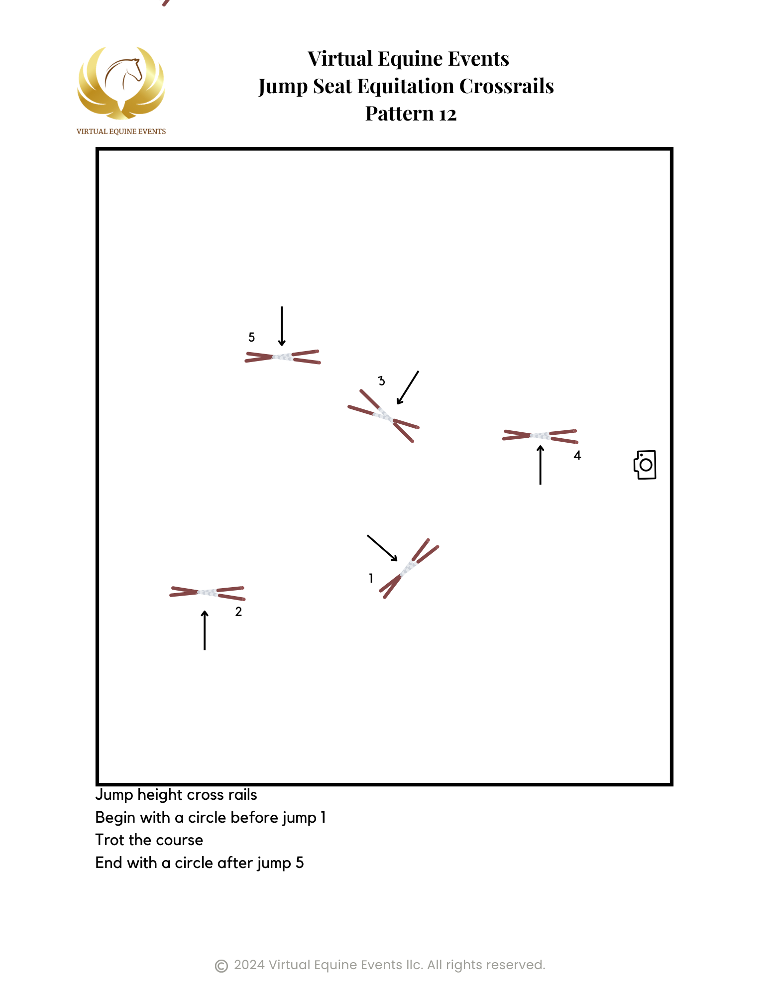 Class 37: Equitation Over Fences: Crossrails - Junior 