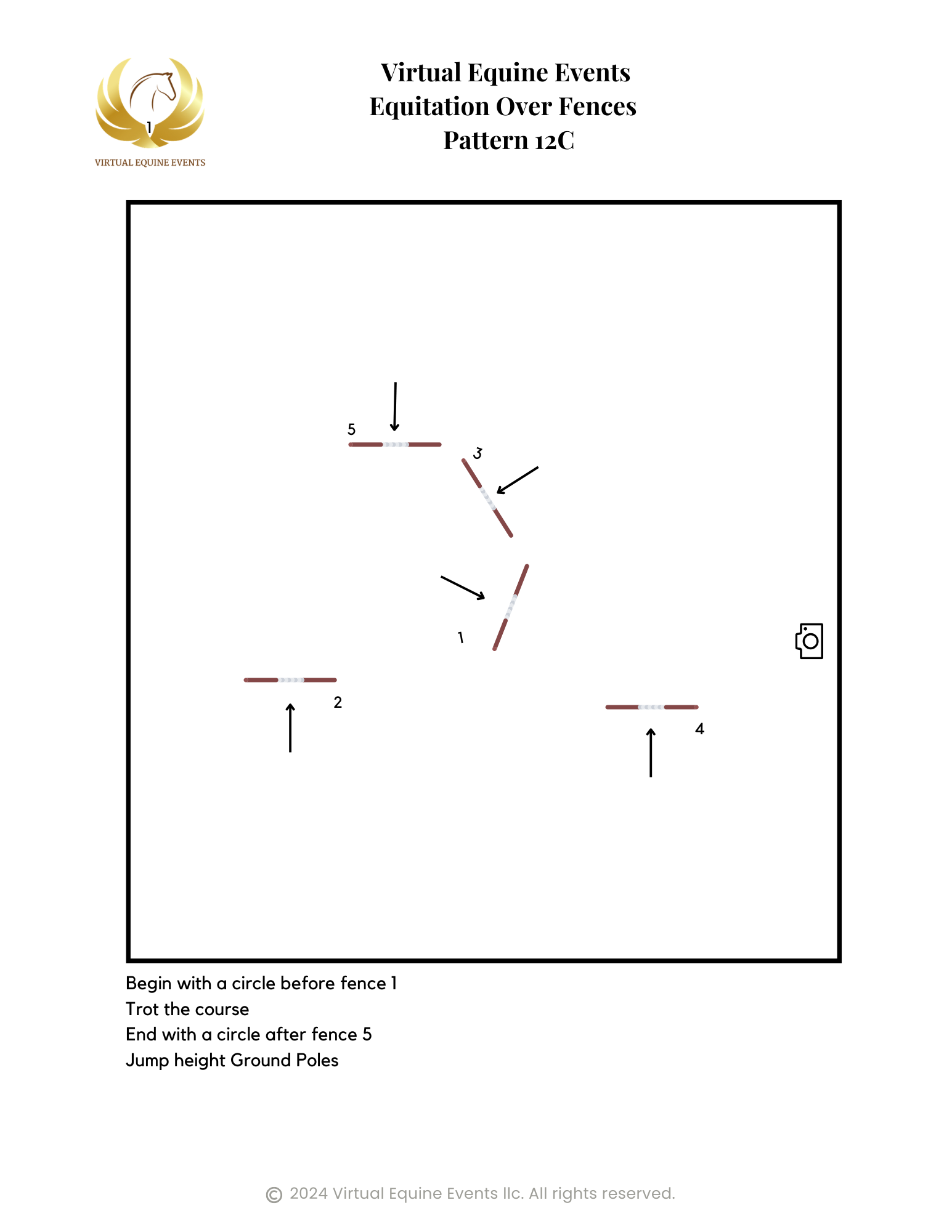 Class 40: Equitation Over Fences: Ground Poles - Adult Open 