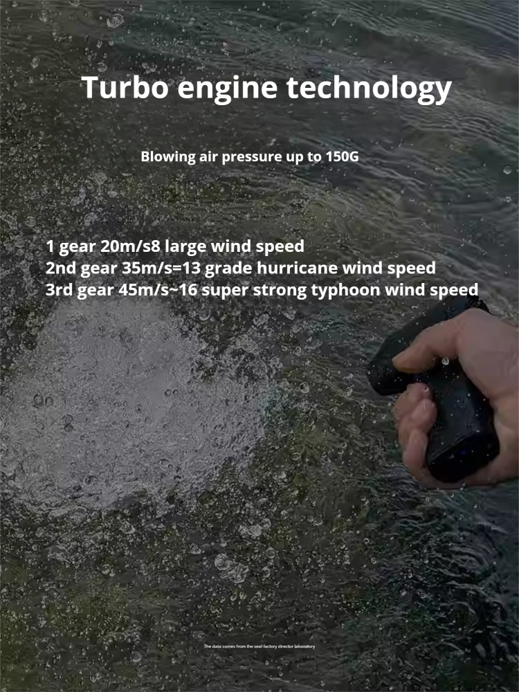 SealCaptain Seal06 Turbo Camera Blower