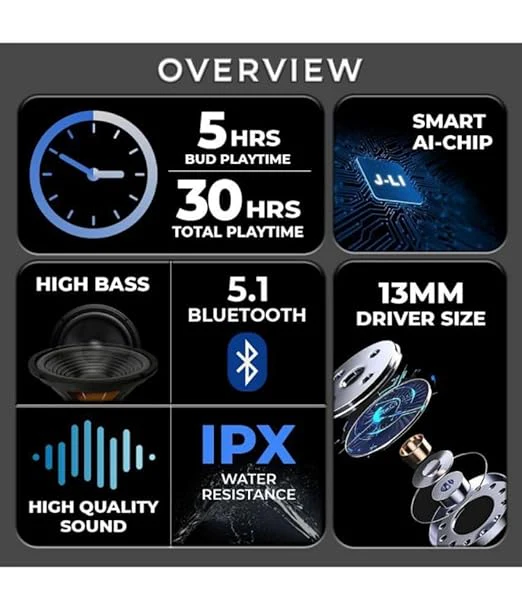 UltraPods Pro -Touch control, Type-C port, and true wireless headset with Bluetooth