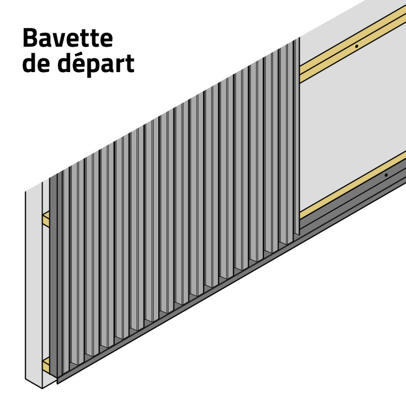 Bavette de départ