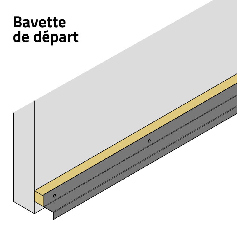 Bavette de départ