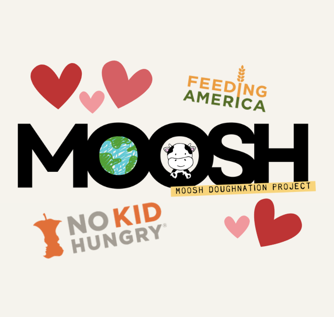 Donation to Food Insecurity