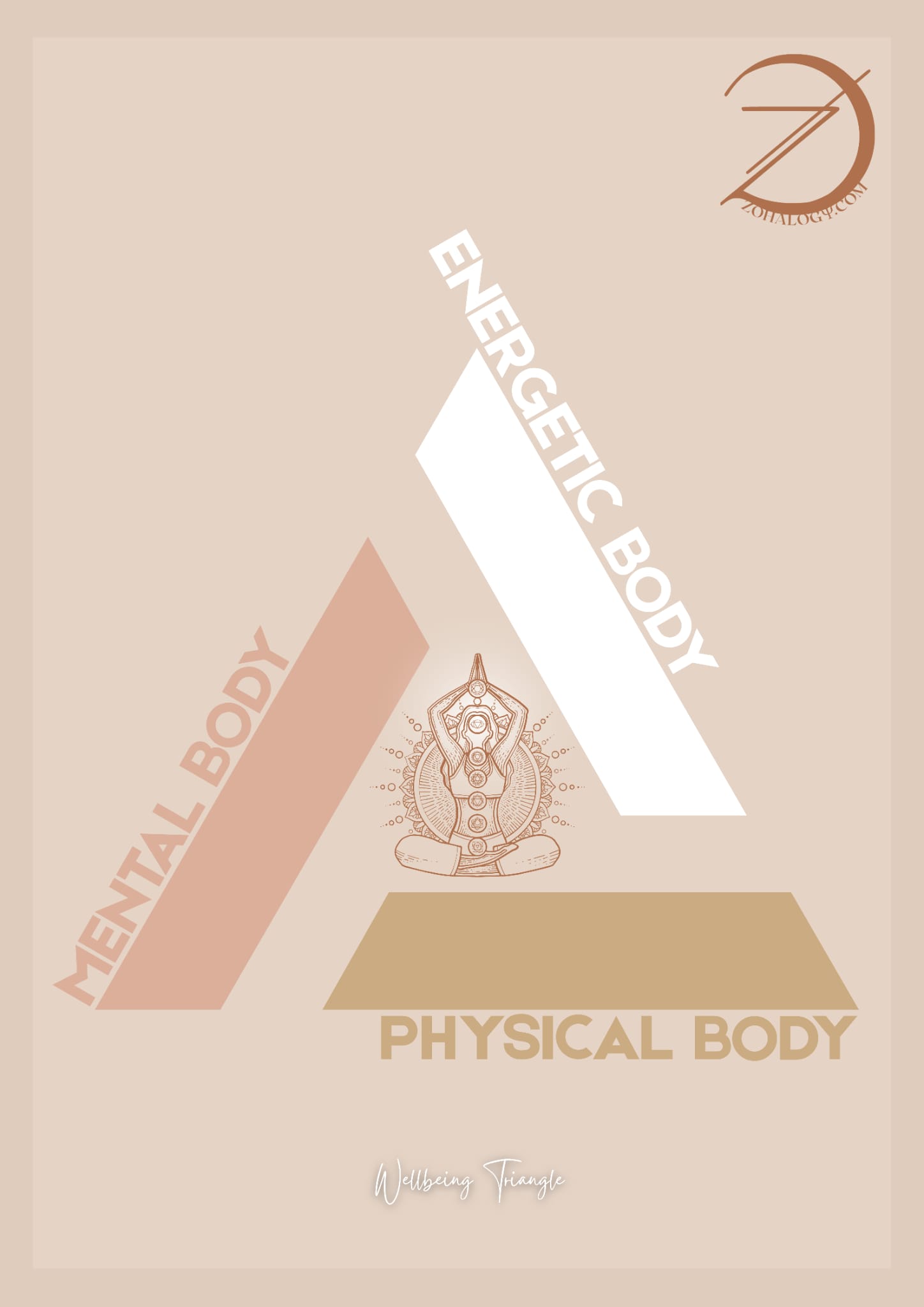 Spiritual Alignment Coaching