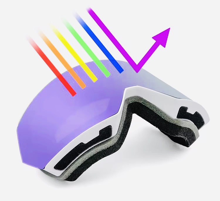 MAGNÉTIQUE AGR PRO Or Jaune