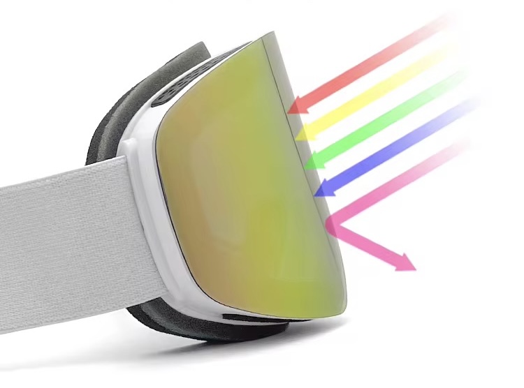 NÉO PRO MAGNÉTIQUE Bleu Lagon 