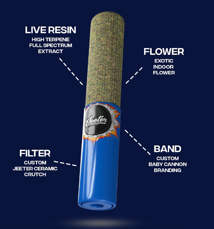 Jeeter Live Resin Canon Pack 1.5g