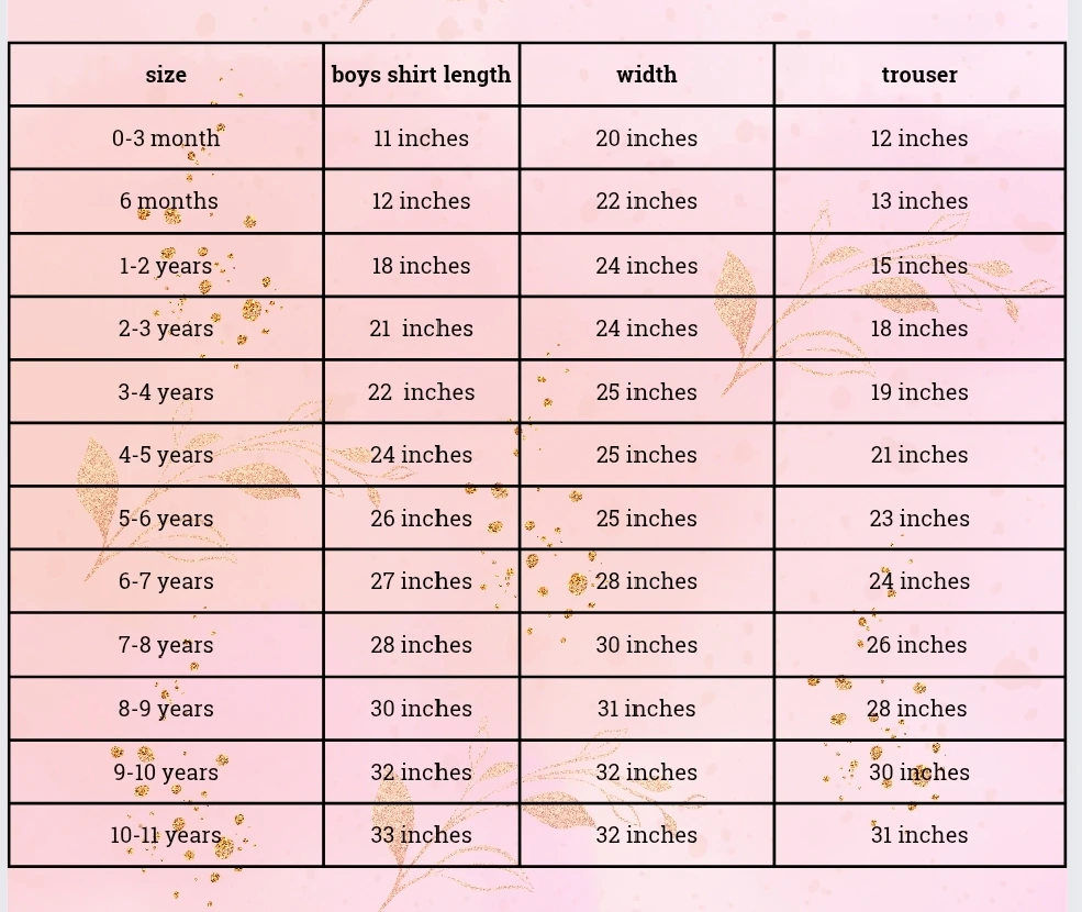 Freedom Festival Cotton Shalwar Qameez A young Pakistani boy in a white shalwar qameez with an Independence Day graphic.