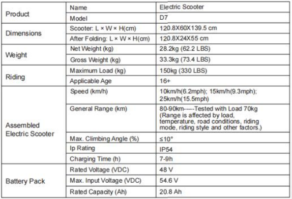 RCB D7 E-Scooter 500W 48V 20.8Ah / 27Ah 10" TIRE