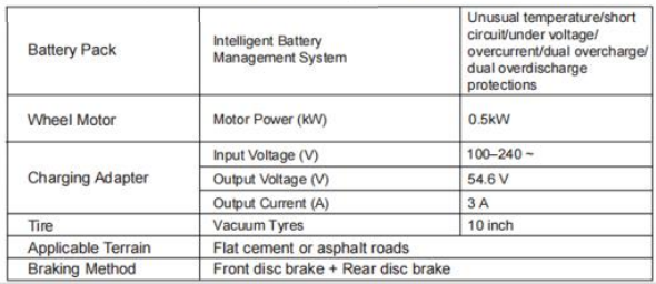 RCB D7 E-Scooter 500W 48V 20.8Ah / 27Ah 10" TIRE