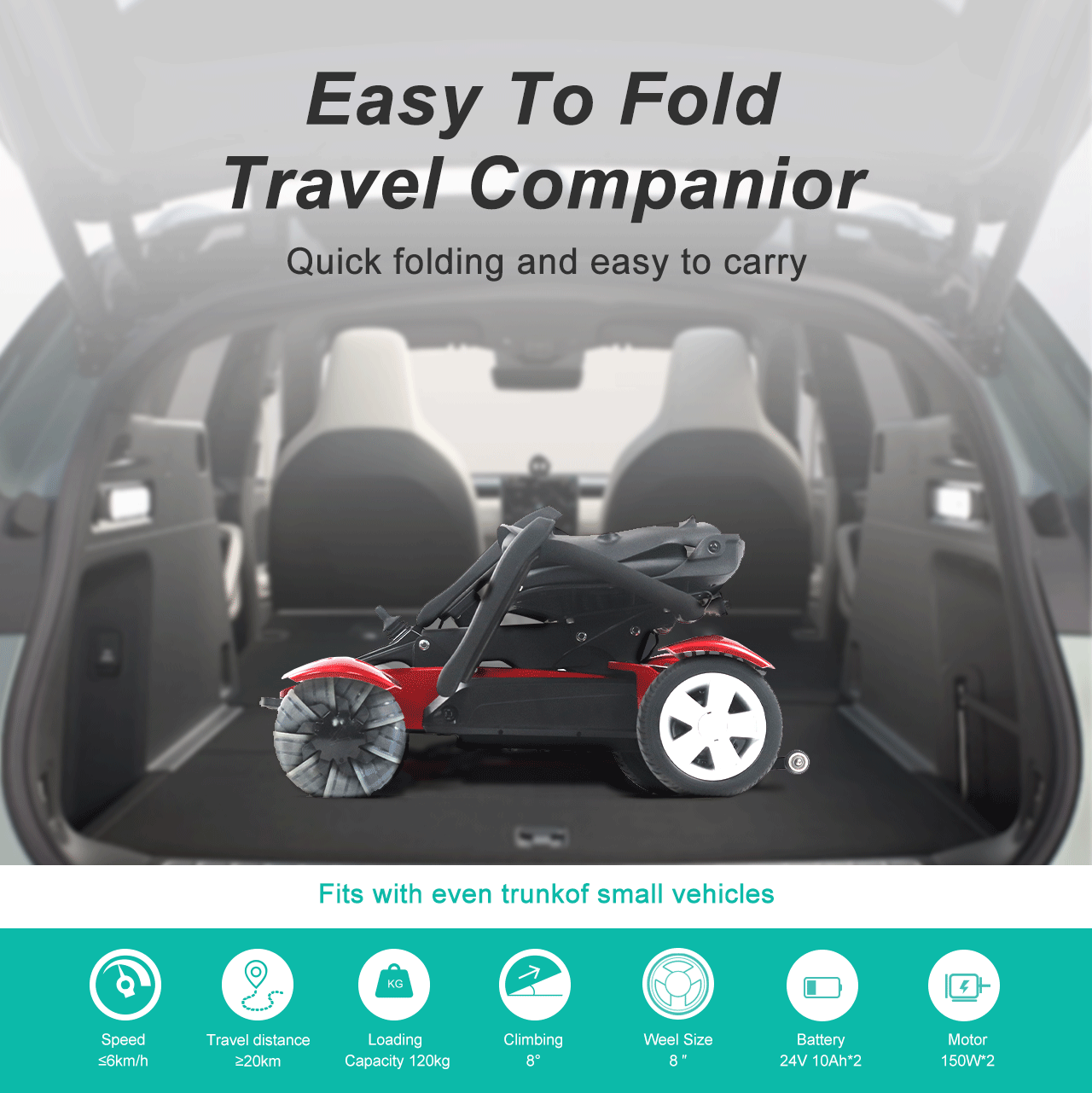 MIJO MD08 Electric Wheelchair Foldable 150Wx2 24V 10x2Ah Lithium Battery
