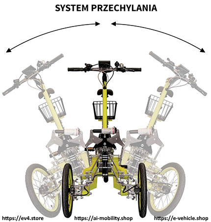 EV4 Bike 250W Li-Ion 36 V, 13 Ah Innovative tricycle bike