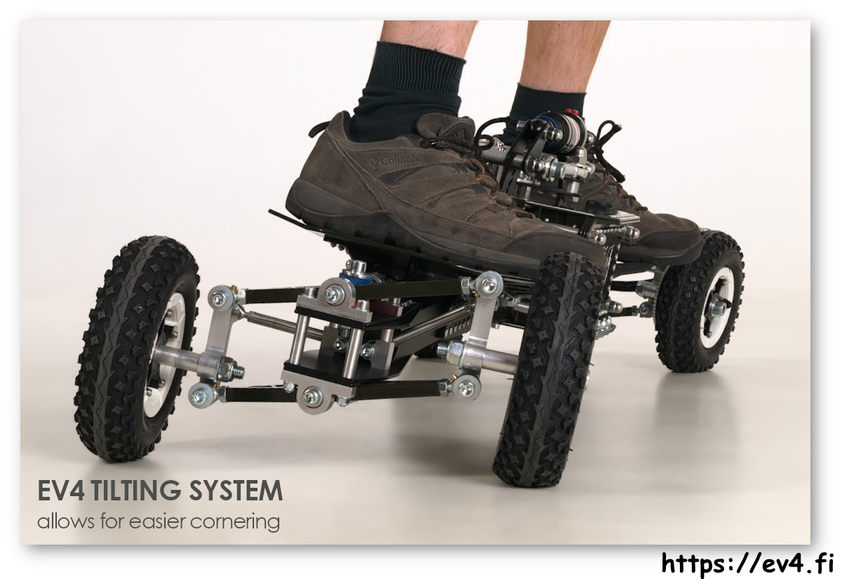 EV4 Boardzilla - Mountain Board  2x 3500 W motors, size 6375 170 kV Battery: Li-Ion 36 V, 20 Ah, 80 cells Sony VTC5A