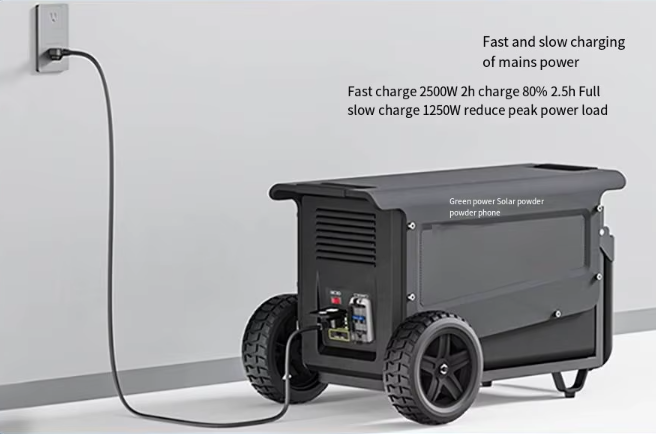 FSENERGY W5 5000W 5040Wh Waterproof Portable Power Station Solar Generator LiFePo4
