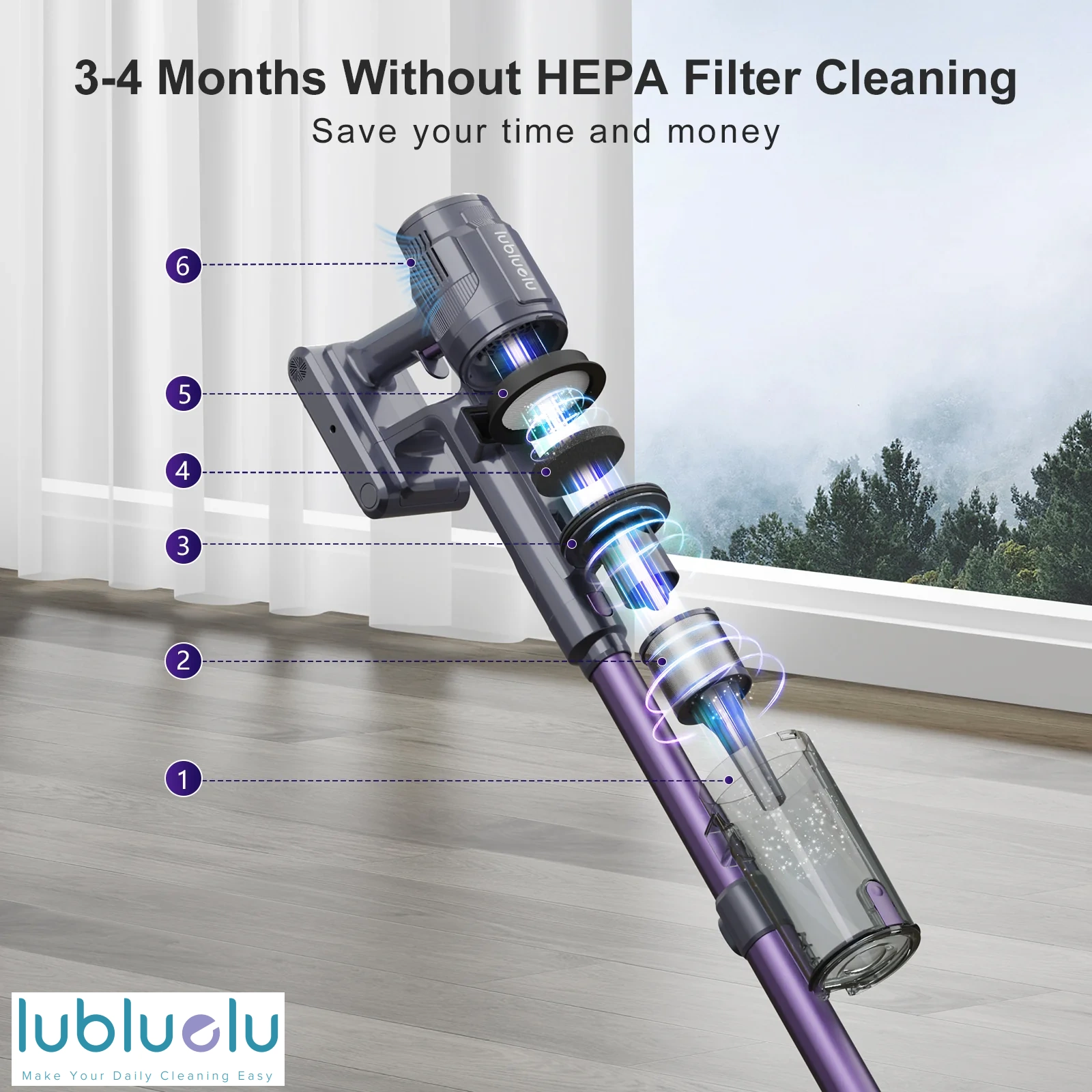 lubluelu L7 - Cordless Vacuum with 30KPa Suction, Large Dust Cup Capacity